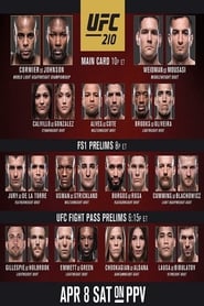 UFC 210: Cormier vs. Johnson 2 Early Prelims